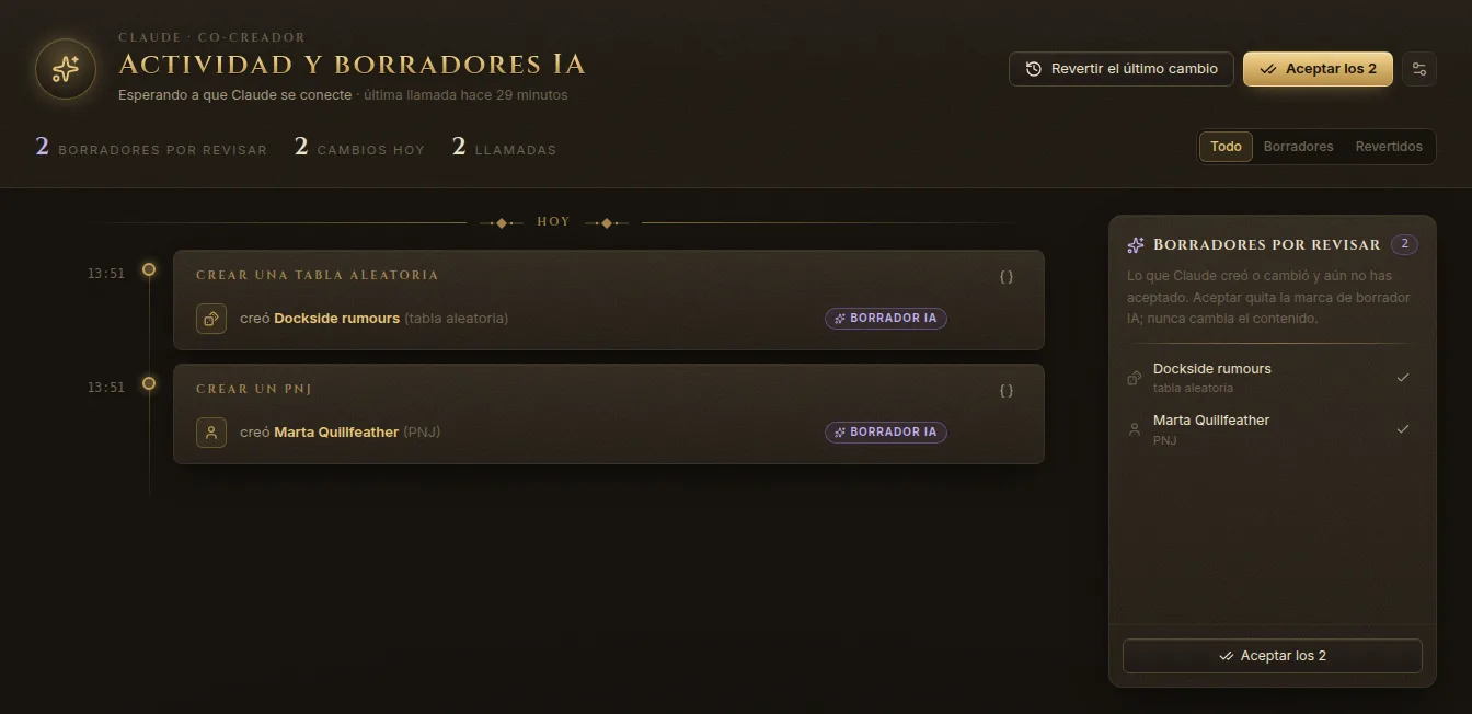 La actividad de Claude con dos borradores IA y la lista de borradores por revisar