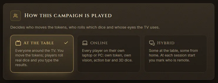 Settings → Players: How this campaign is played, with At the table, Online and Hybrid