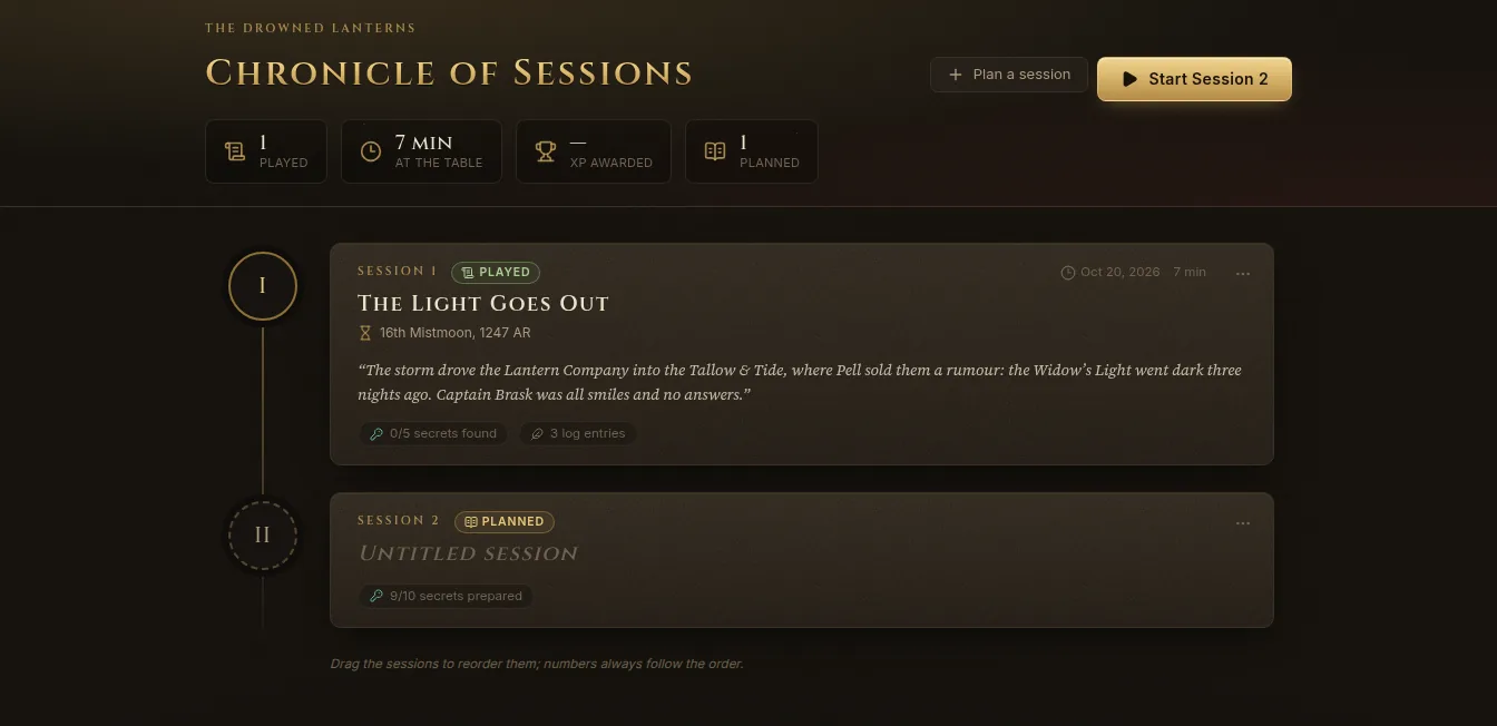 The Chronicle of Sessions: one played session with its recap, and the next one planned